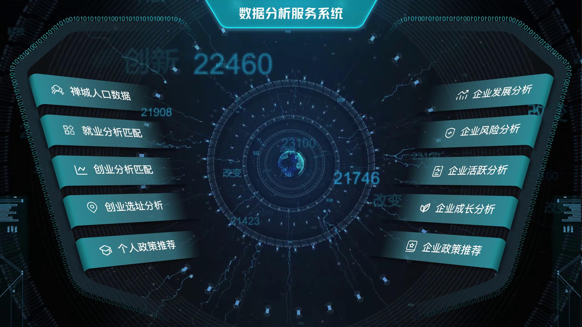 广州展厅大屏可视化ui设计公司